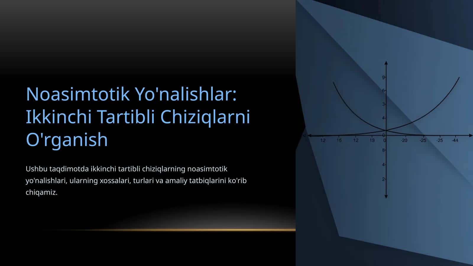 Noasimtotik Yo'nalishlar: Ikkinchi Tartibli Chiziqlarni O'rganish 1