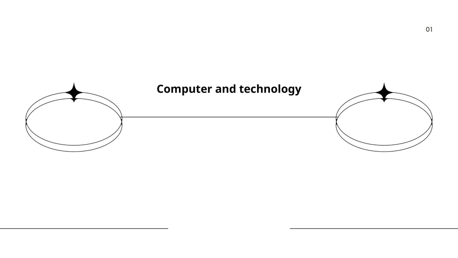 Computer and technology 1