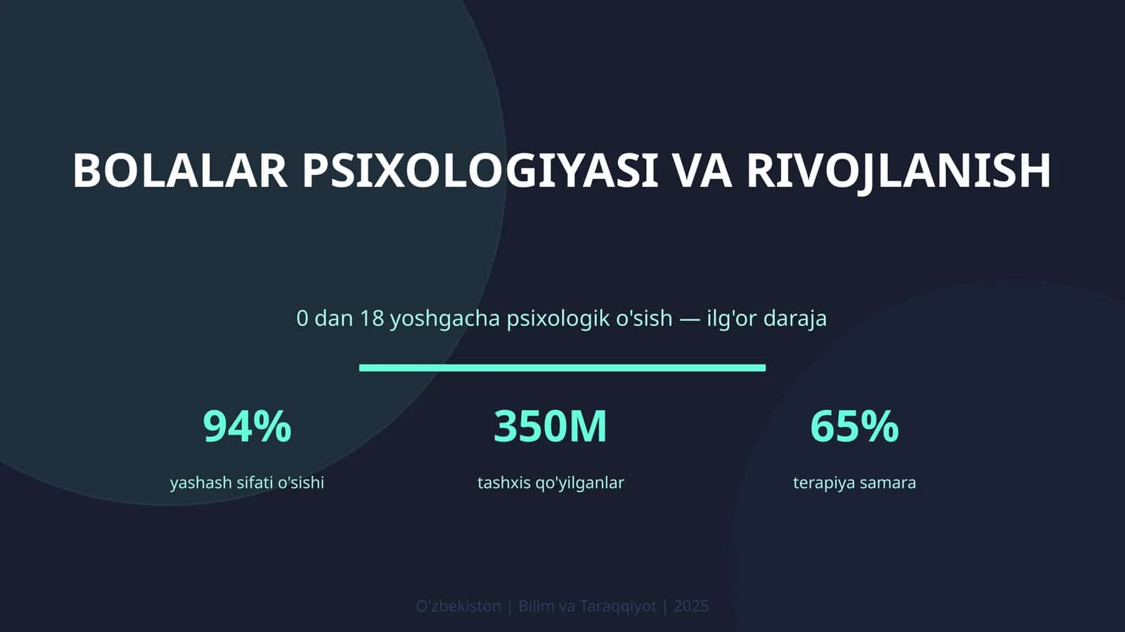 Bolalar psixologiyasi va rivojlanish 1