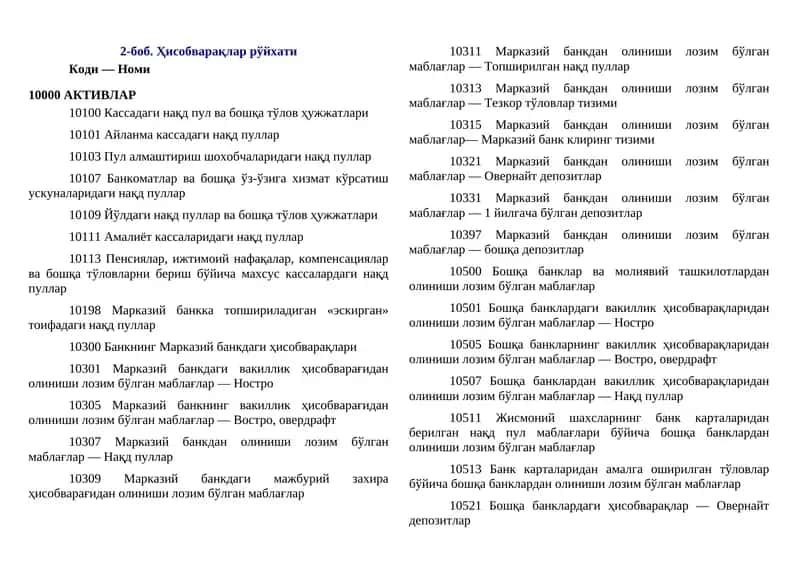 banklarda schyotlar rejasi 1