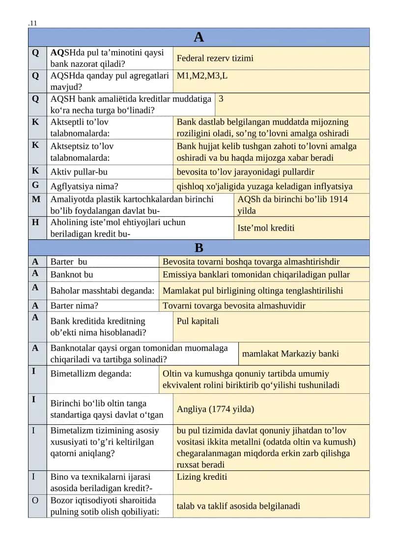 Federal rezerv tizimi 1