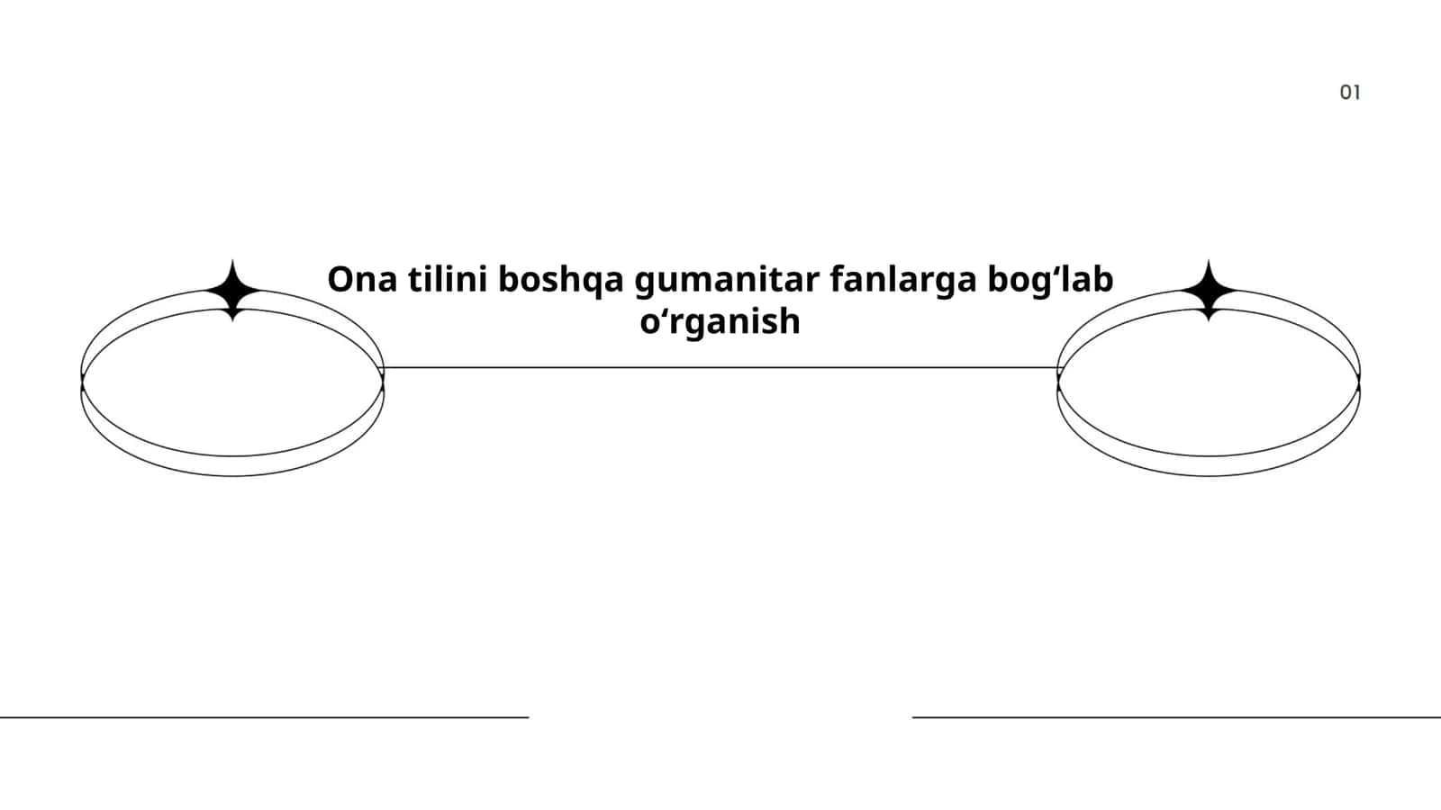 Ona tili va tarix 1