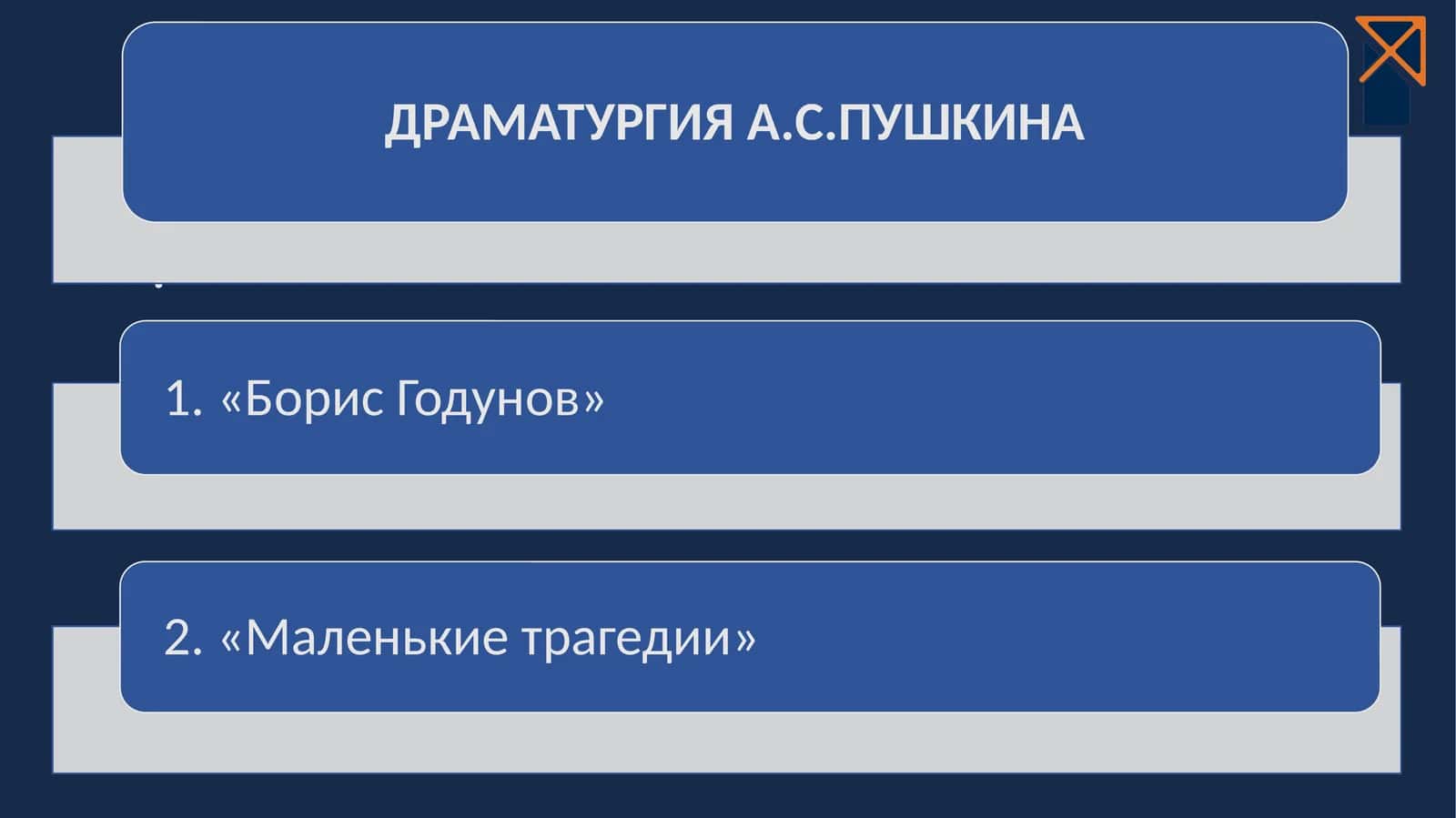 БОРИС ГОДУНОВ 1