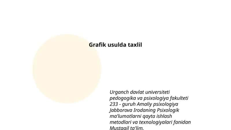 Grafik usulda taxlil 1
