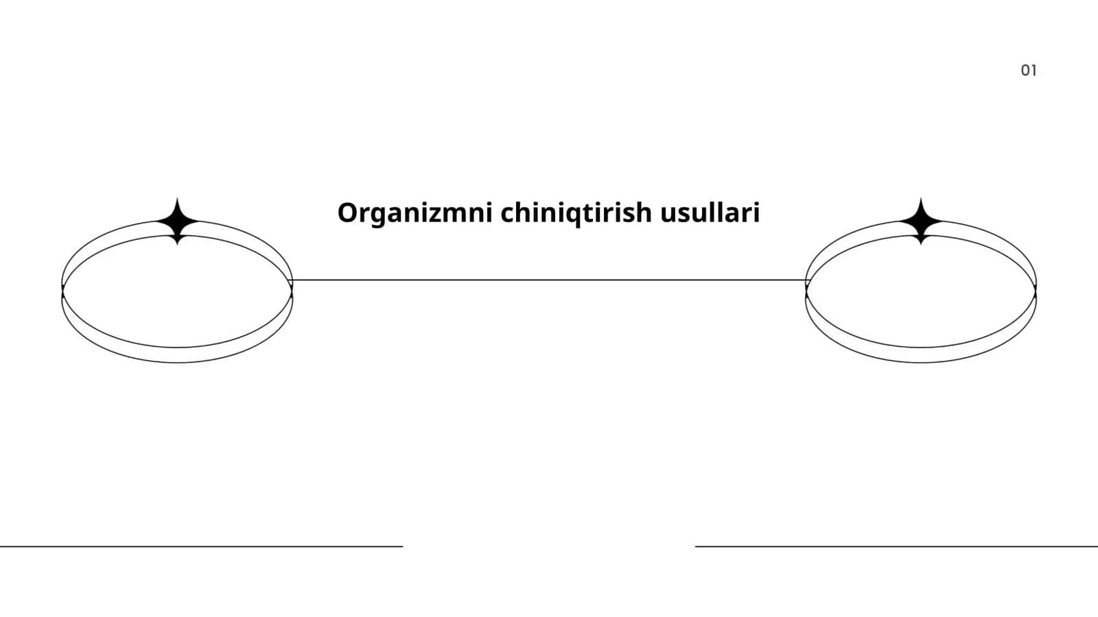Organizmni chiniqtirish usullari 1