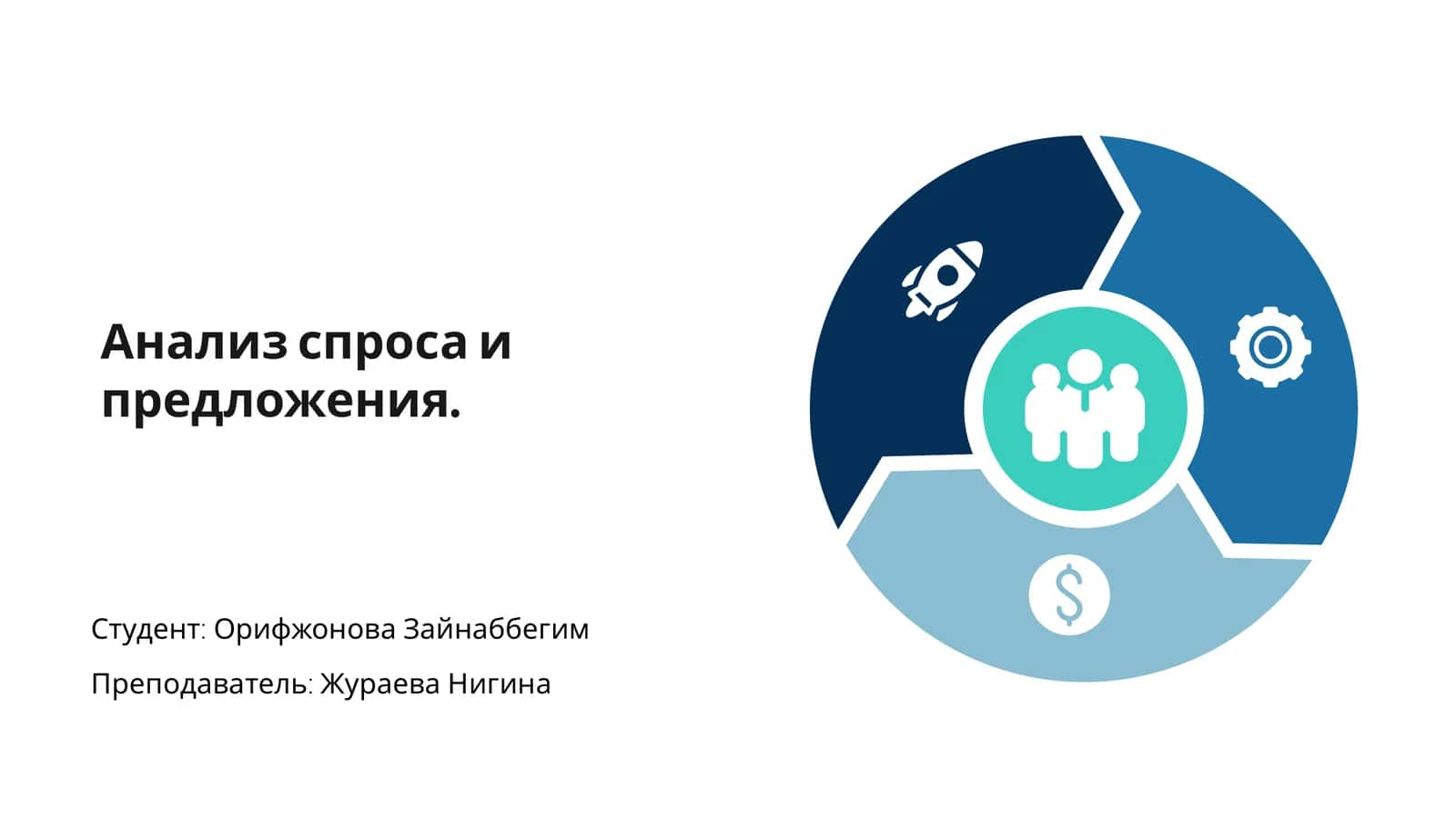 Анализ спроса и предложения 1