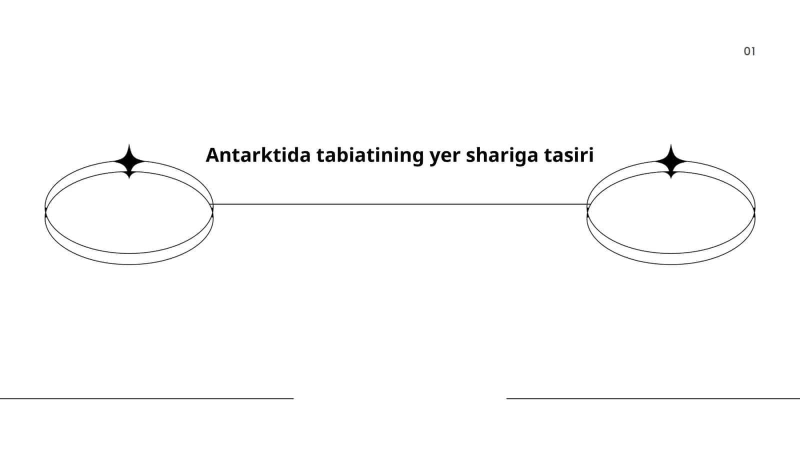Antarktida tabiatining yer shariga tasiri 1
