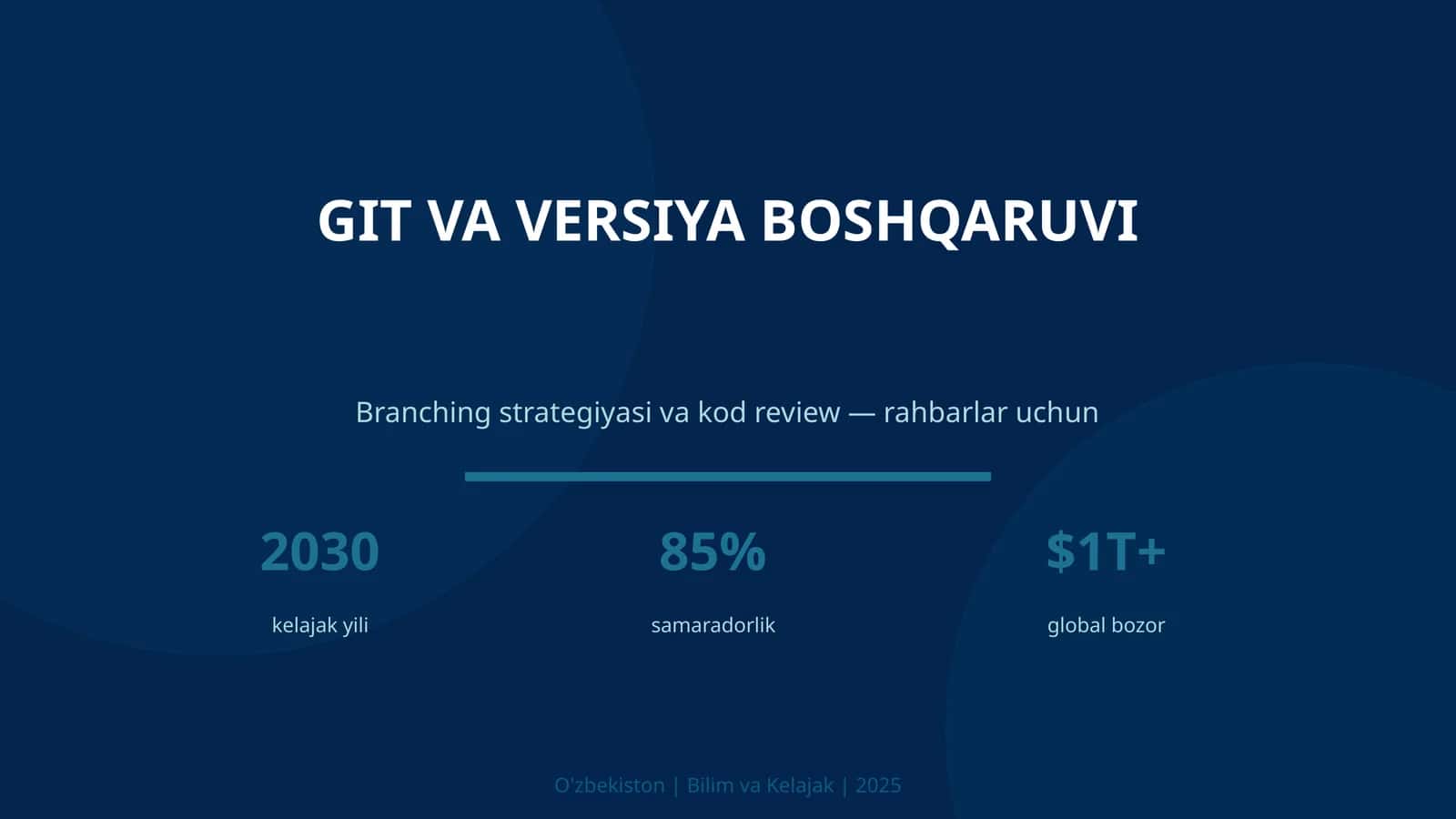 GIT VA VERSIYA BOSHQARUVI 1