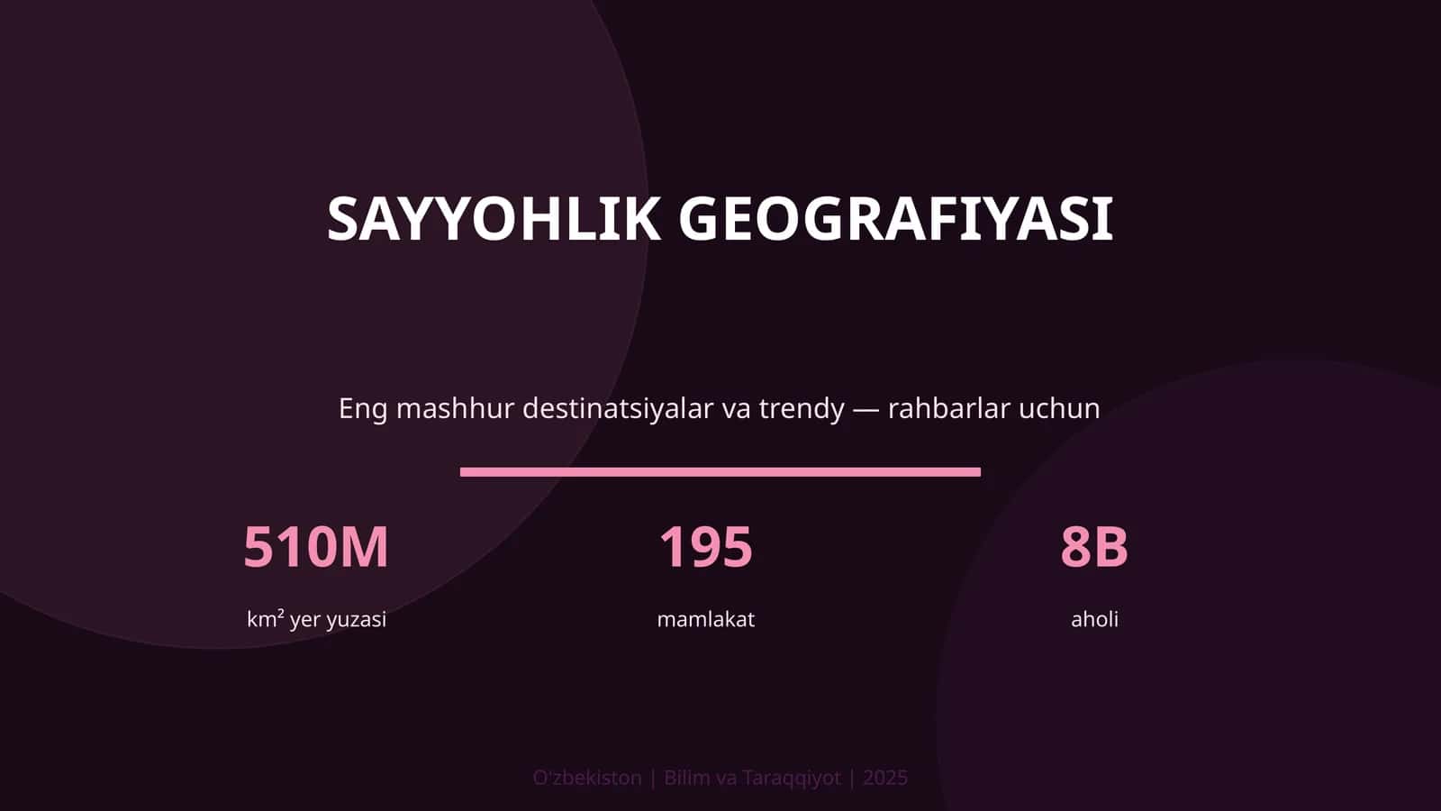 SAYYOHLIK GEOGRAFIYASI 1