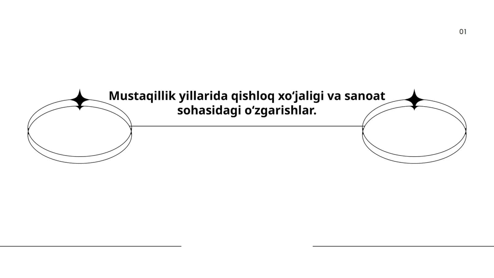 Dehqonchilikda yangi texnologiyalar 1