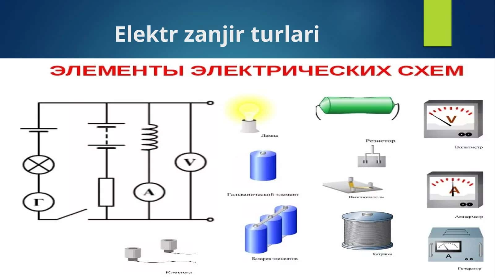 Elektrzanjirturlari 1
