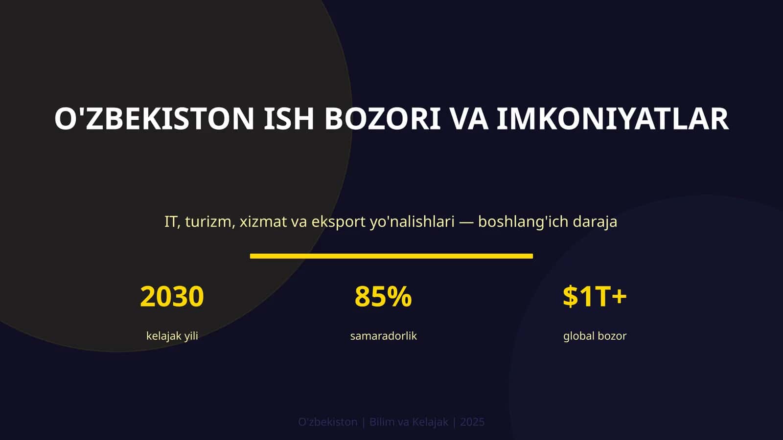 O'ZBEKISTON ISH BOZORI VA IMKONIYATLAR 1