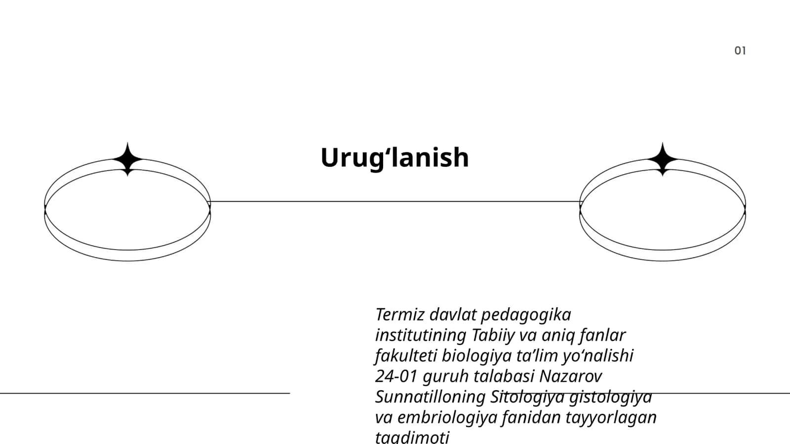 Urugʻlanish 1
