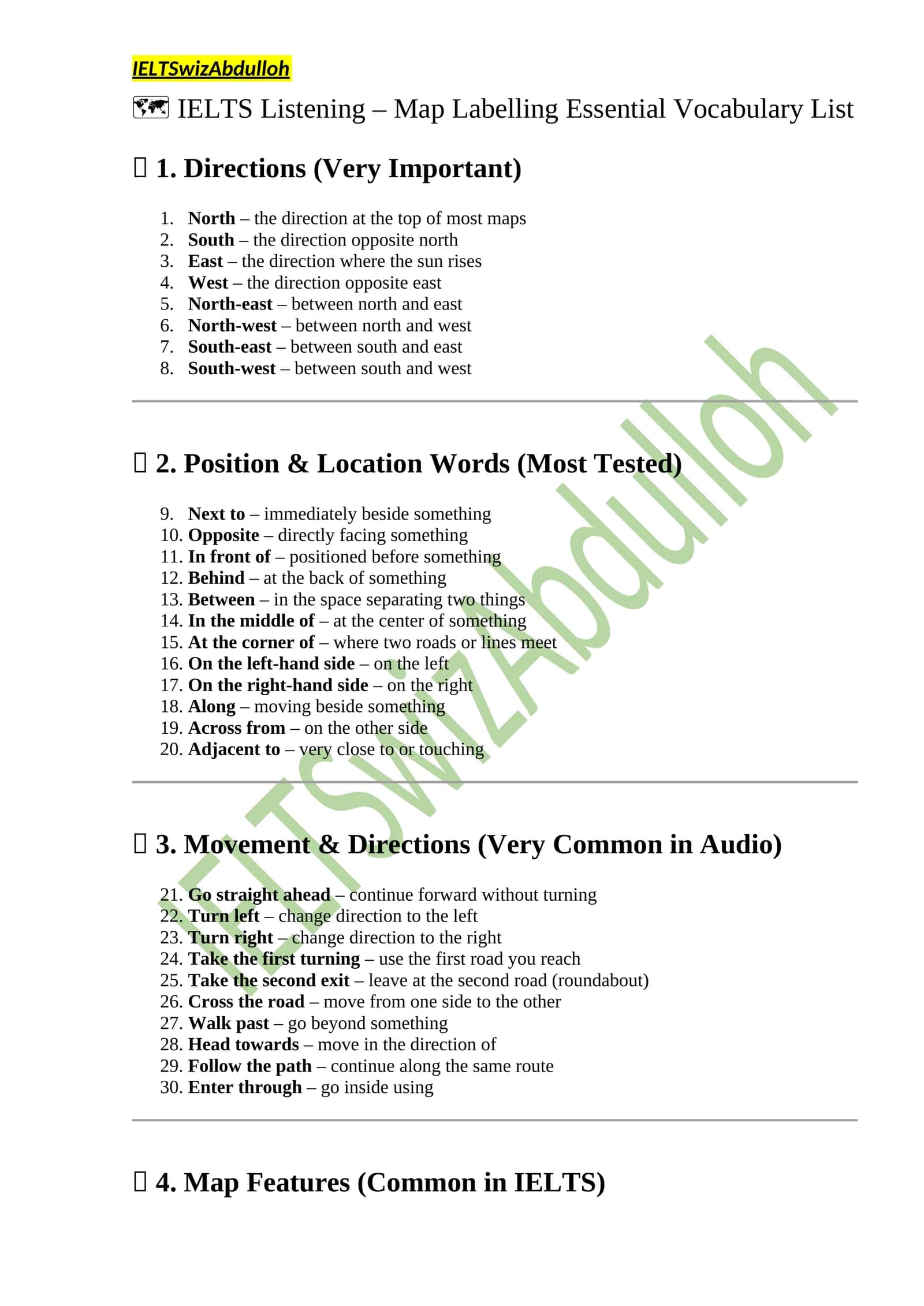 IELTS Listening – Map Labelling Essential Vocabulary List 1