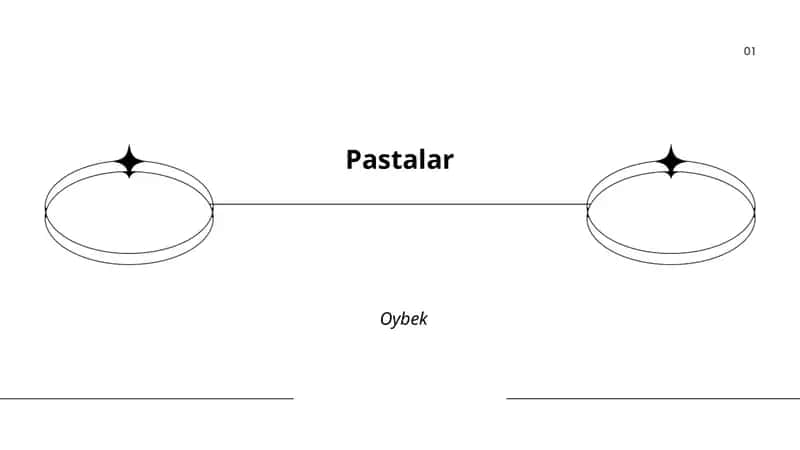 Shokoladli pastalar 1