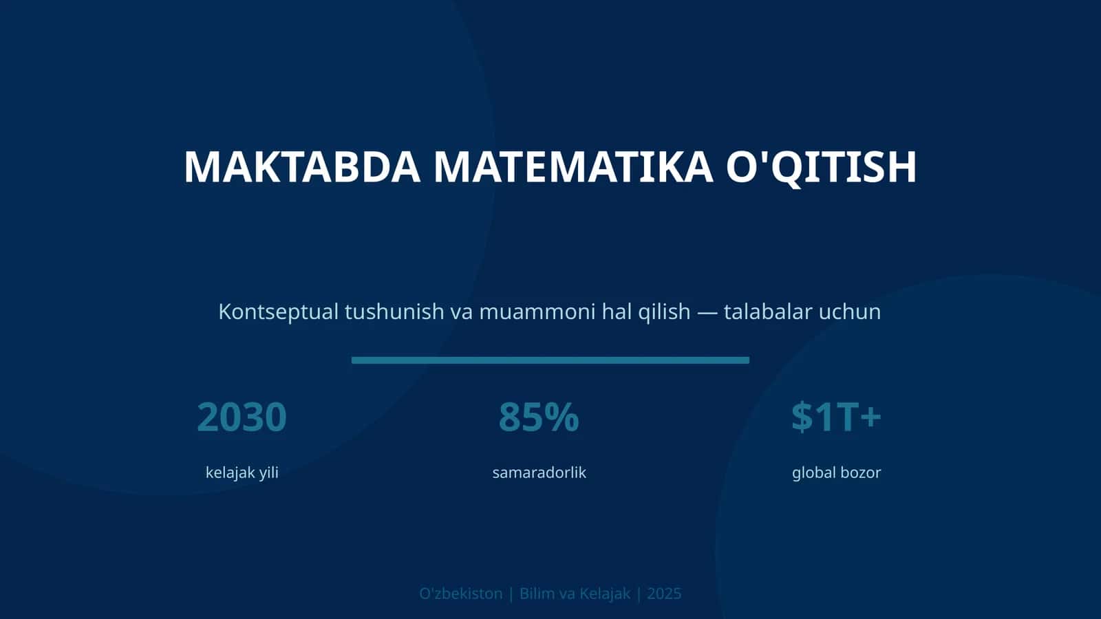 Maktabda Matematika O'qitish 1
