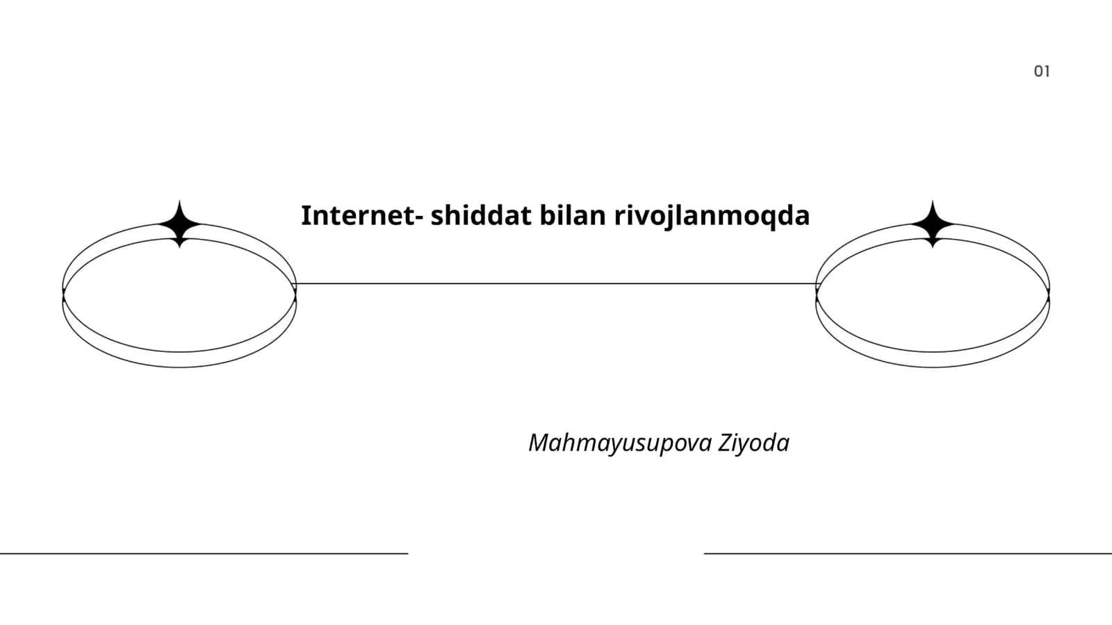 Internetning tarixi 1