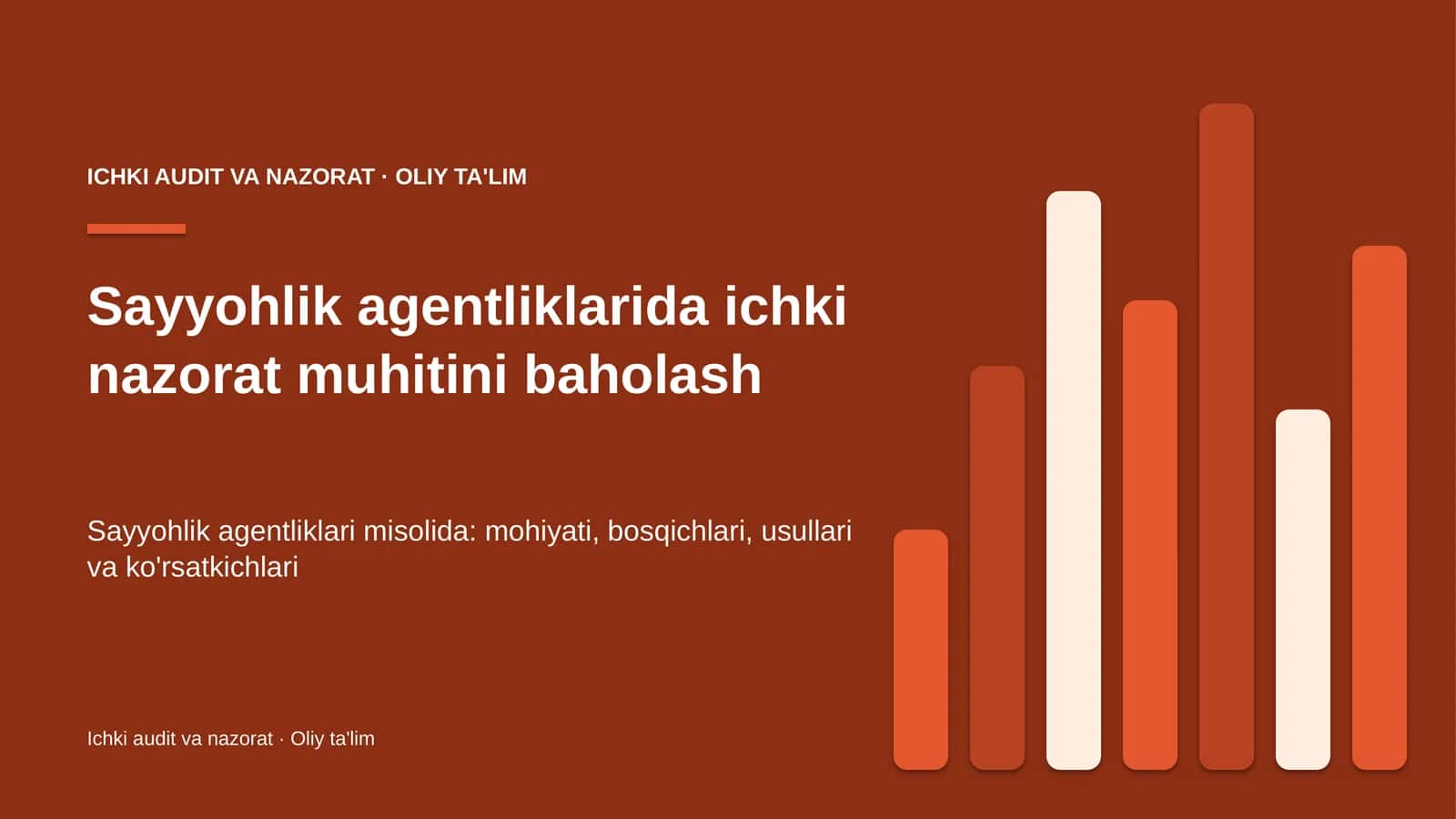 sayyohlik agentliklarida ichki nazorat muhitini baholash 7735 1