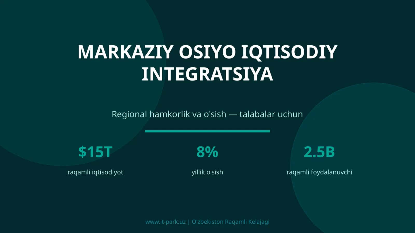 Markaziy Osiyo Iqtisodiy Integratsiya 1