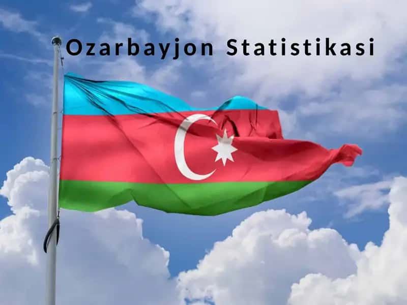Ozarbayjon Statistikasi 1