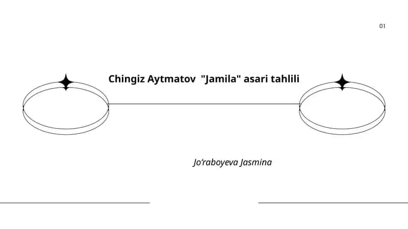 Chingiz Aytmatov "Jamila" asari tahlili 1