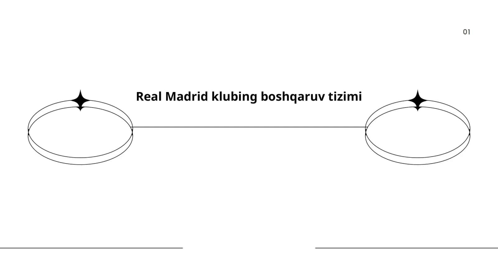 Real Madrid klubing boshqaruv tizimi 1