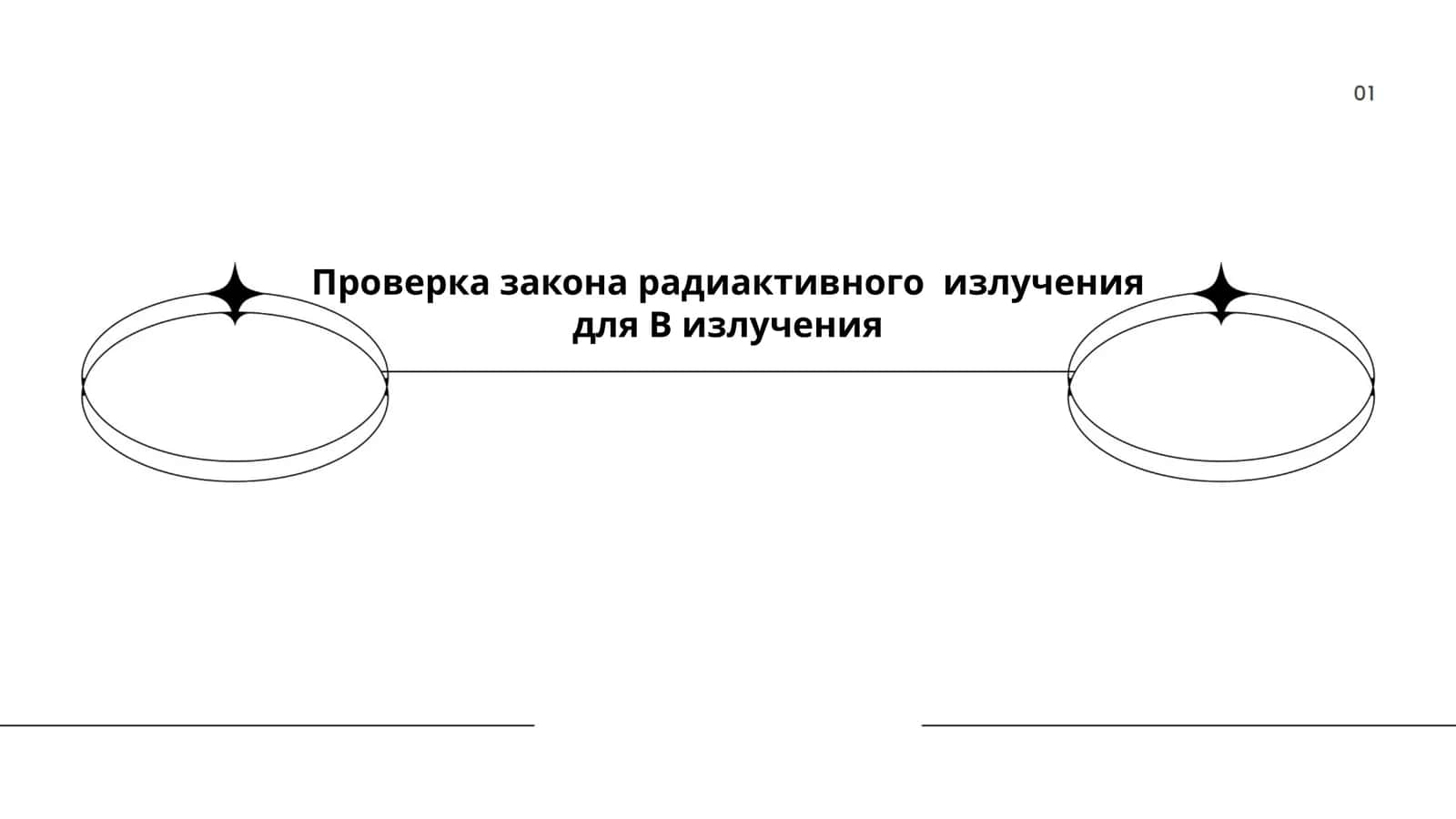Радиоактивликнинг асосий қонунлари 1