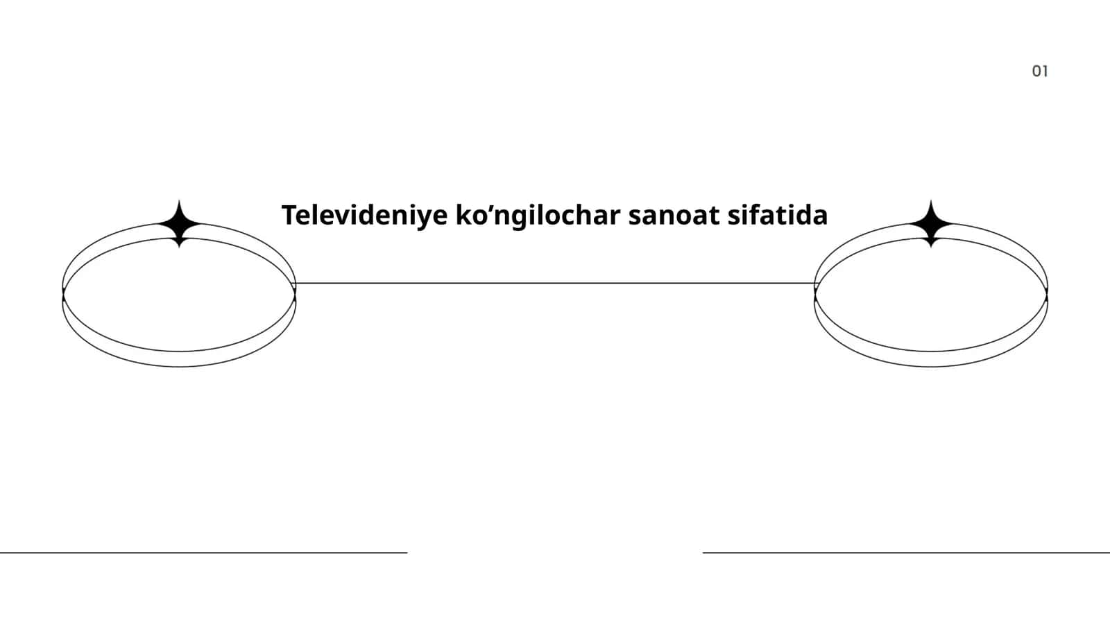 Televideniye ko’ngilochar sanoat sifatida 1
