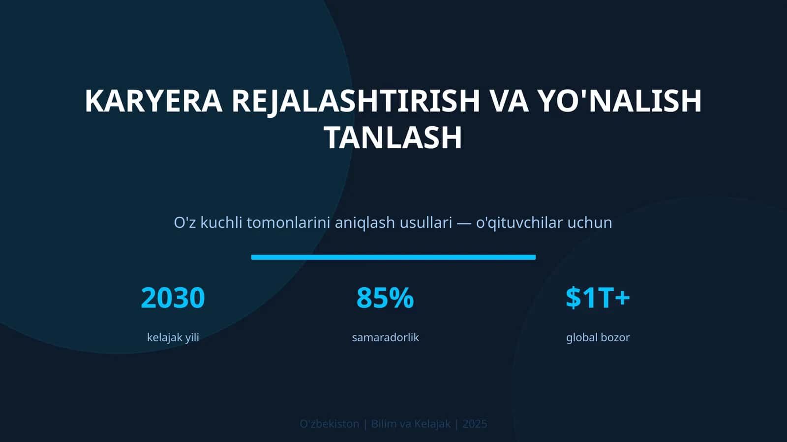 KARYERA REJALASHTIRISH VA YO'NALISH TANLASH 1