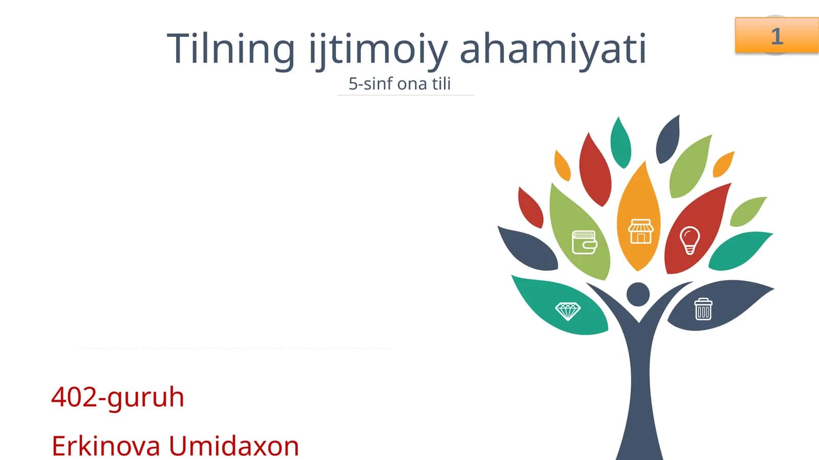 Tilning ijtimoiy ahamiyati 1