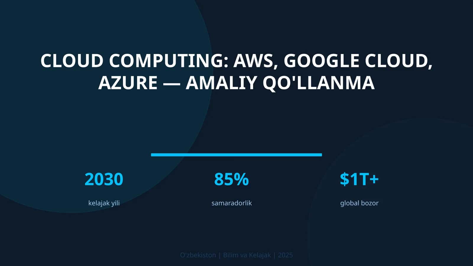 Cloud computing: AWS, Google Cloud, Azure — amaliy qo'llanma 1