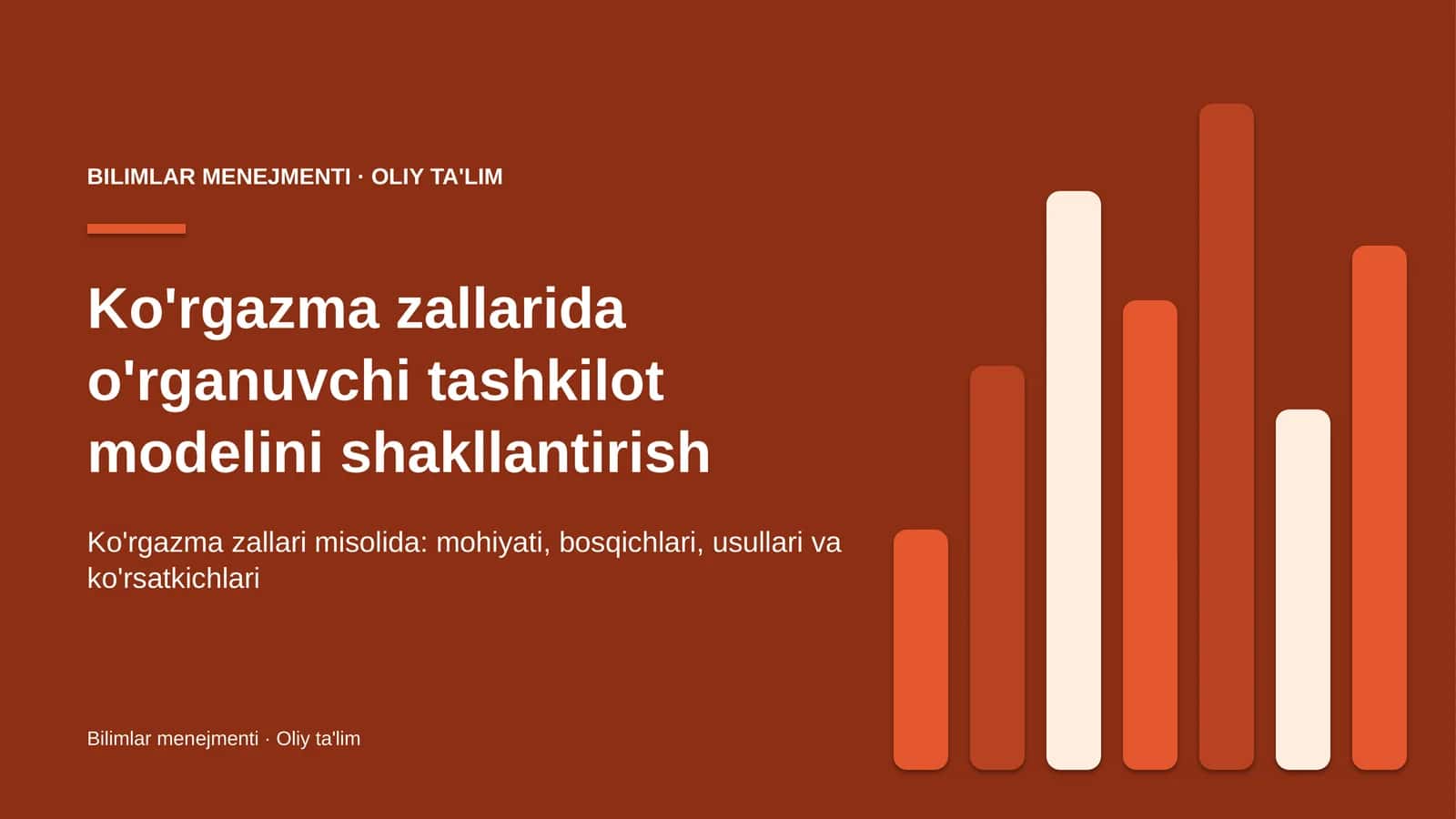 Ko'rgazma zallarida o'rganuvchi tashkilot modelini shakllantirish 1