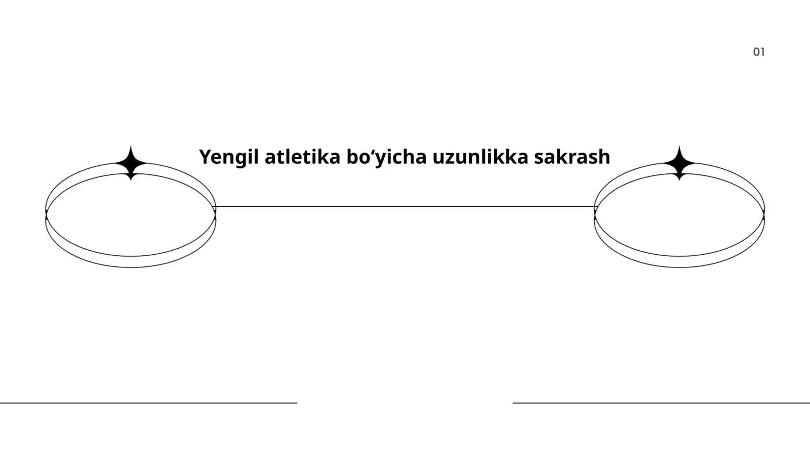 Yengil atletika boʻyicha uzunlikka sakrash 1