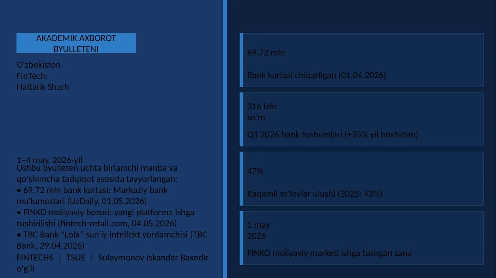 FinTech: Haftalik Sharh 1