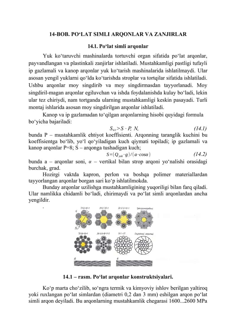 Po'lat simli arqonlar va zanjirlar 1