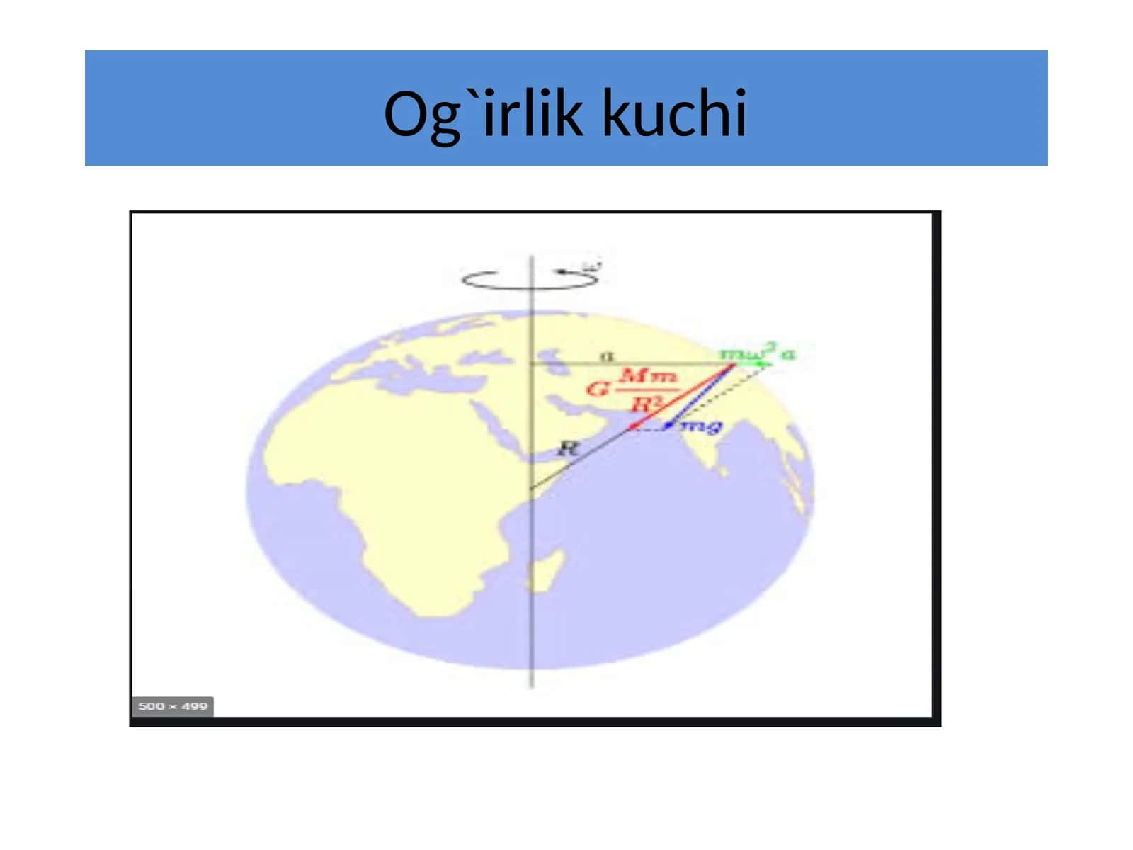 Og`irlikkuchi 1