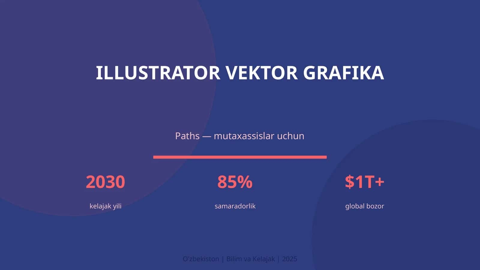 Illustrator vektor grafika 1