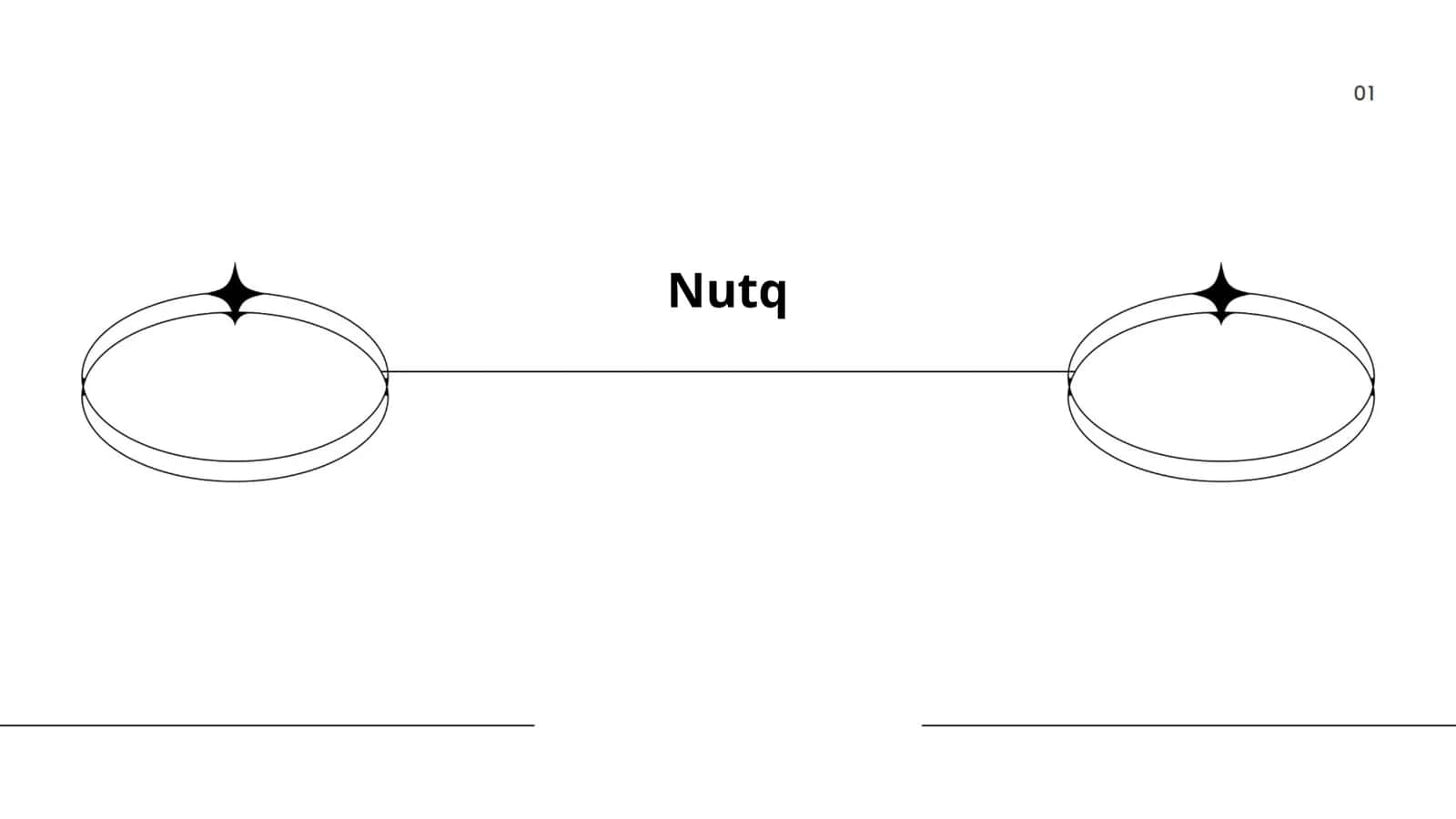 Nutq 1