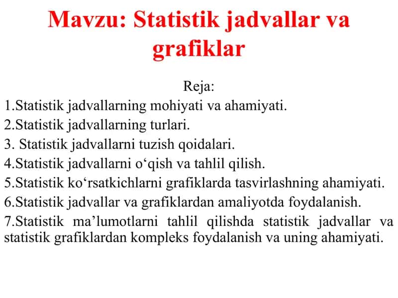 Statistik jadvallar va grafiklar 1