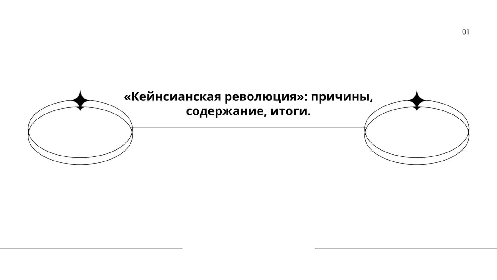 Кейнсианская революция 1