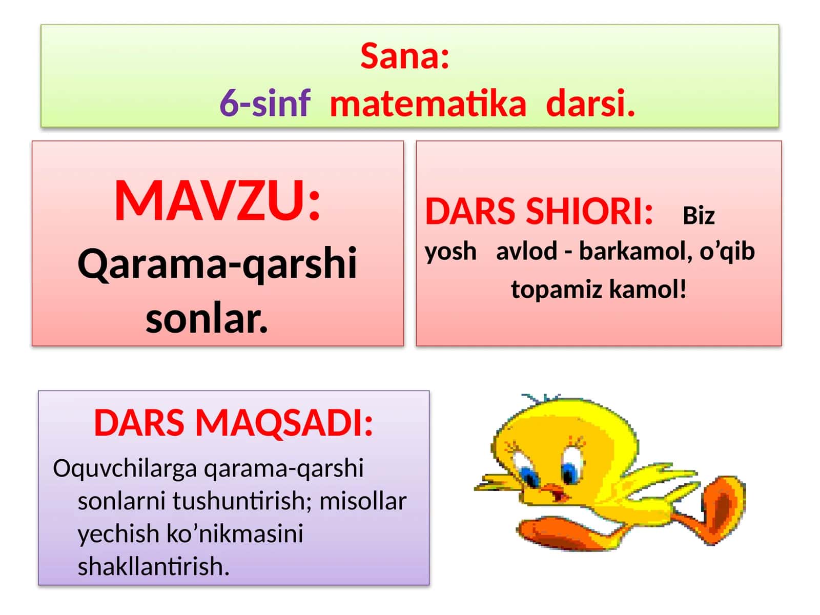 6-sinf Matematika ochiq dars ishlanma. Qarama-qarshi sonlar 1