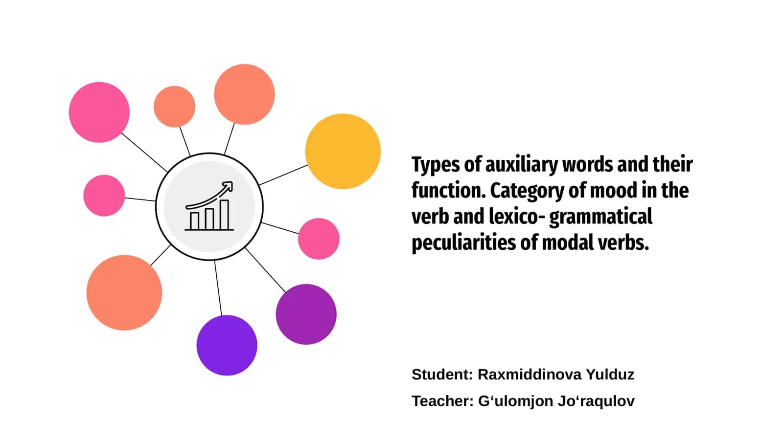 Categories of Auxiliary Words in Verb Structure 1