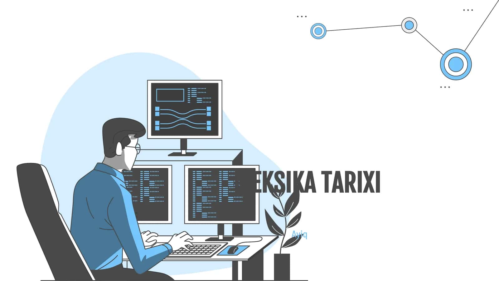 MEKSIKA TARIXI 1