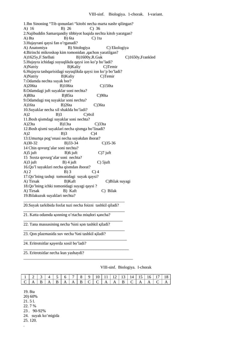 VIII-sinf. Biologiya. 1-chorak. I-variant 1