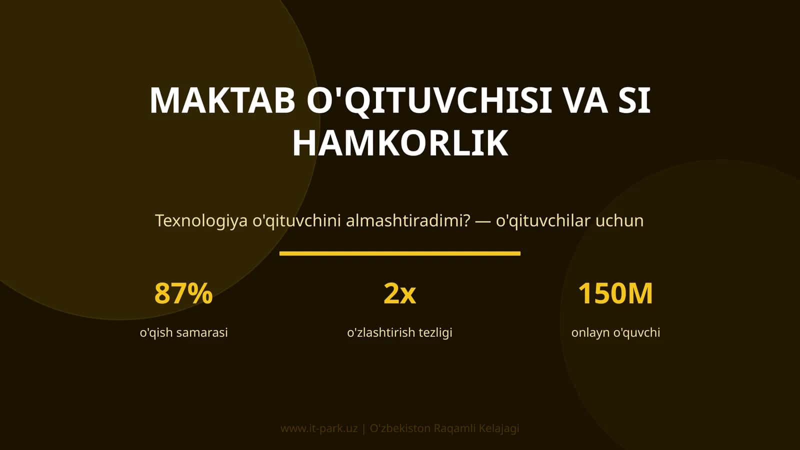 Maktab o'qituvchisi va SI hamkorlik 1