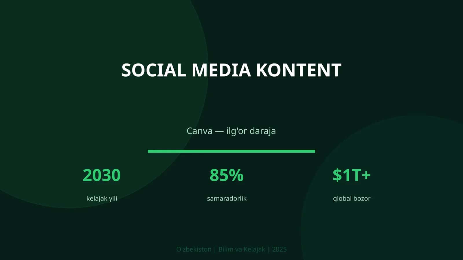 Social media kontent 1