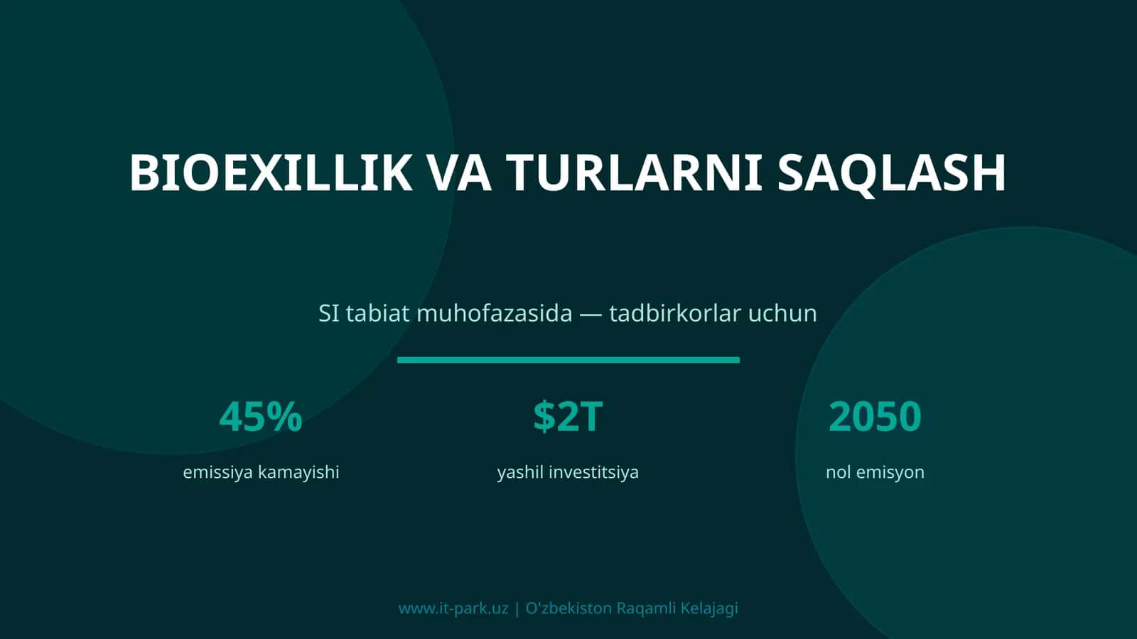 Bioexillik va turlarni saqlash 1