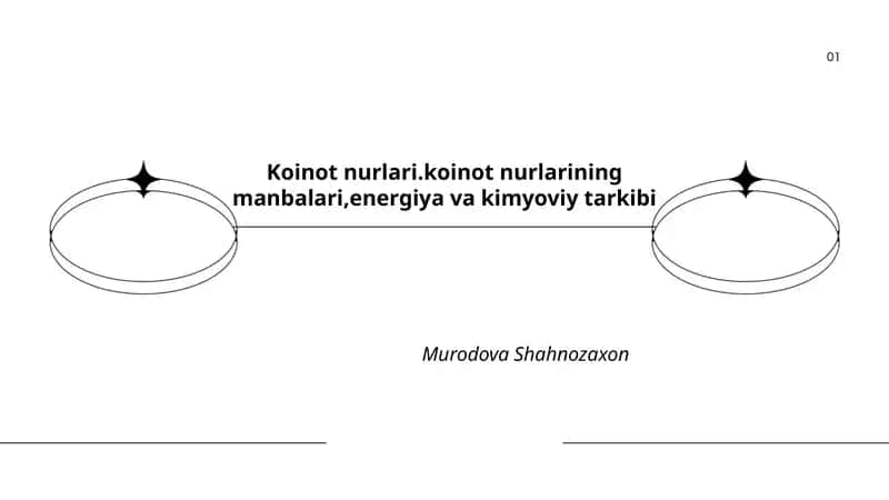 Koinot nurlari 1