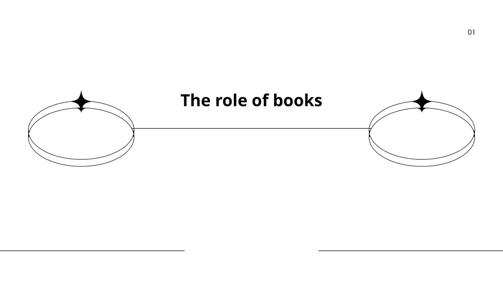 The role of books 1