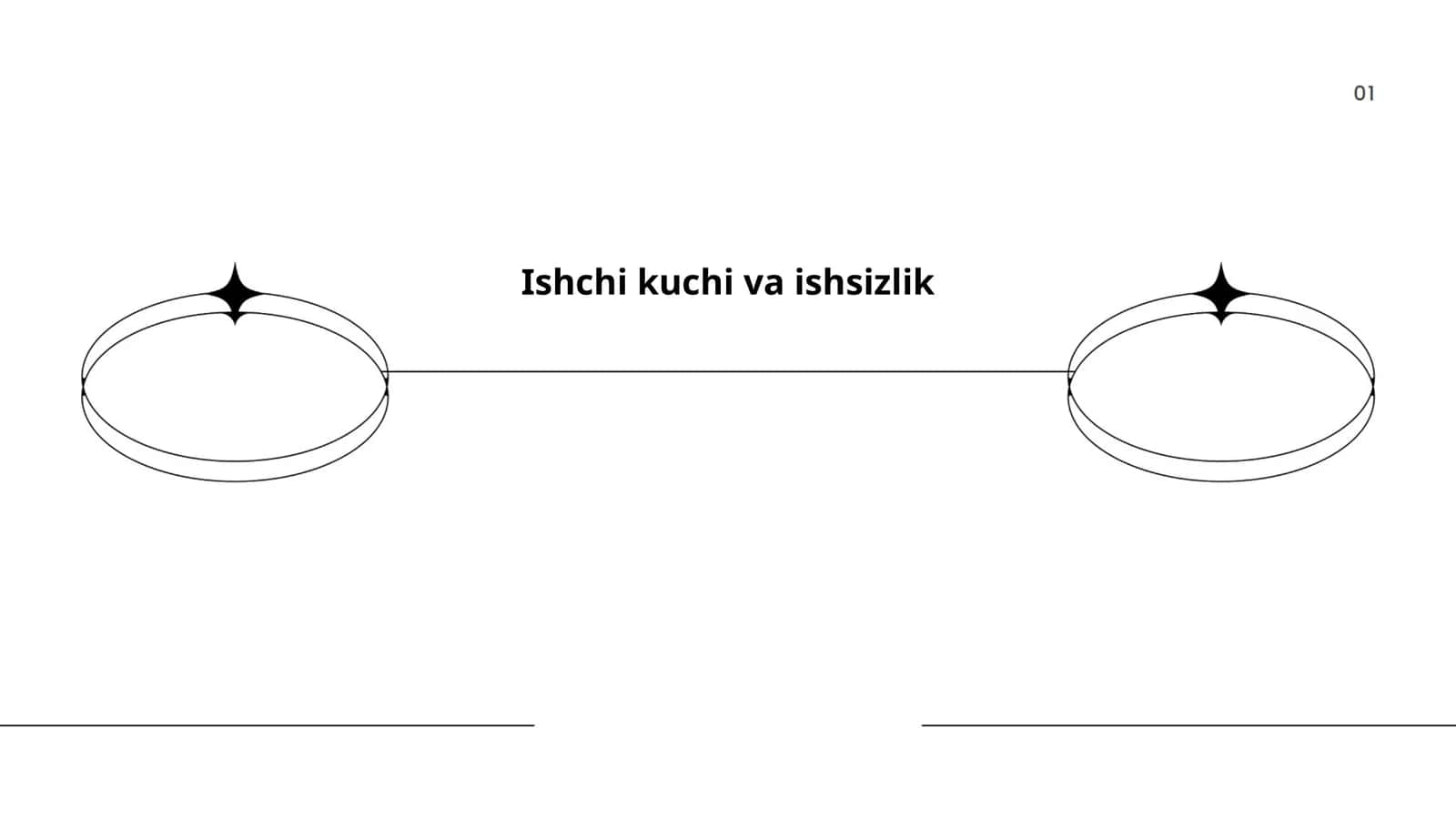 Ishchi kuchi va ishsizlik 1
